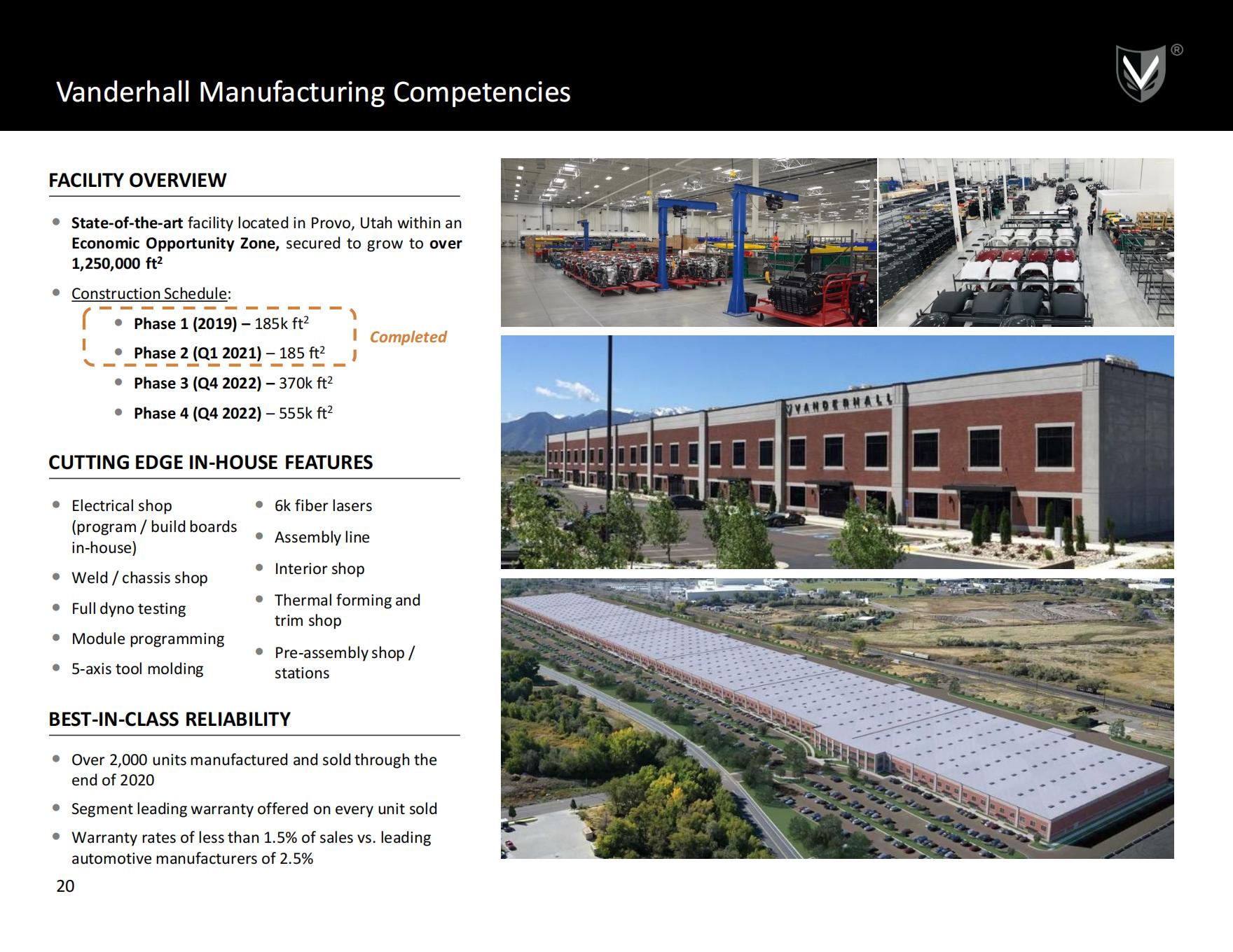 Project Voltage - Company Overview_Kick off_06.18.21_19.jpg